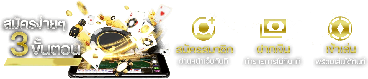 ตัวอย่างหน้าสมัครสมาชิก MALIBUWIN บนสมาร์ทโฟน